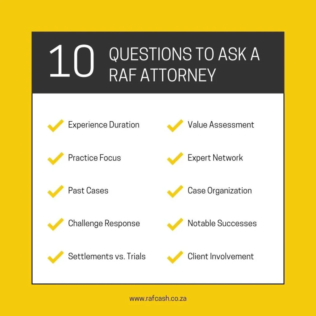 Infographic listing 10 critical questions to ask a Road Accident Fund attorney.