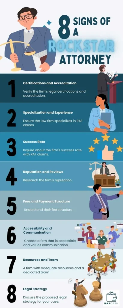 Infographic detailing the "8 Signs of a Rockstar Attorney," including certification, specialization, success rate, reputation, fees, communication, resources, and strategy.