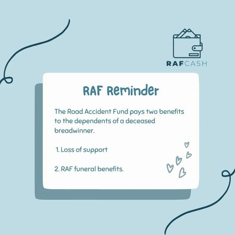 Reminder note from the Road Accident Fund listing benefits for dependents of a deceased breadwinner, including loss of support and funeral benefits.