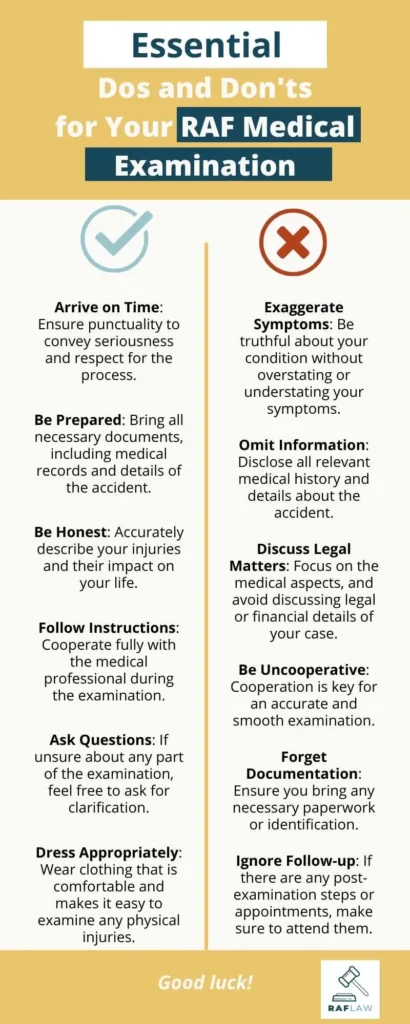 Infographic outlining essential do's and don'ts for a RAF Medical Examination.