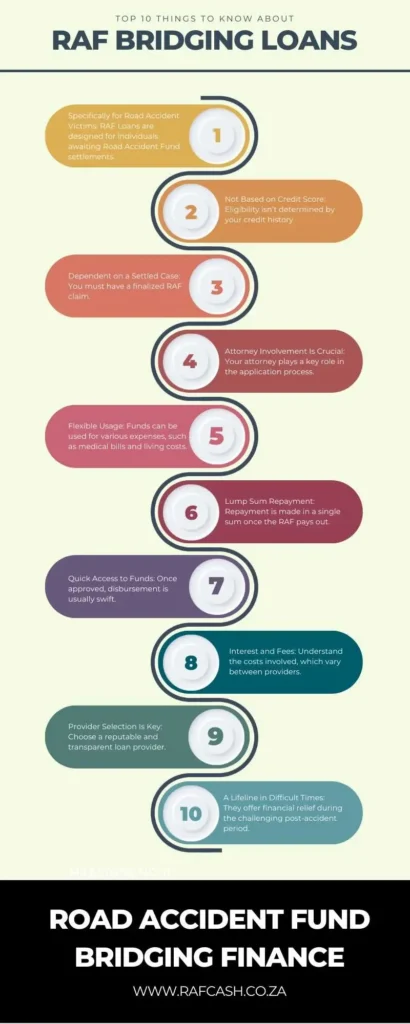 Infographic highlighting the top 10 essential facts about RAF Bridging Loans.
