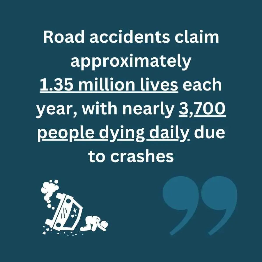 Global Road Accident Statistics Infographic