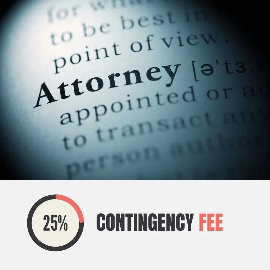 Close-up of dictionary definition of 'Attorney' with a highlight on the 25% contingency fee rate.
