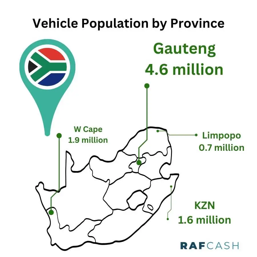 Map of South Africa Showing Vehicle Population by Province
