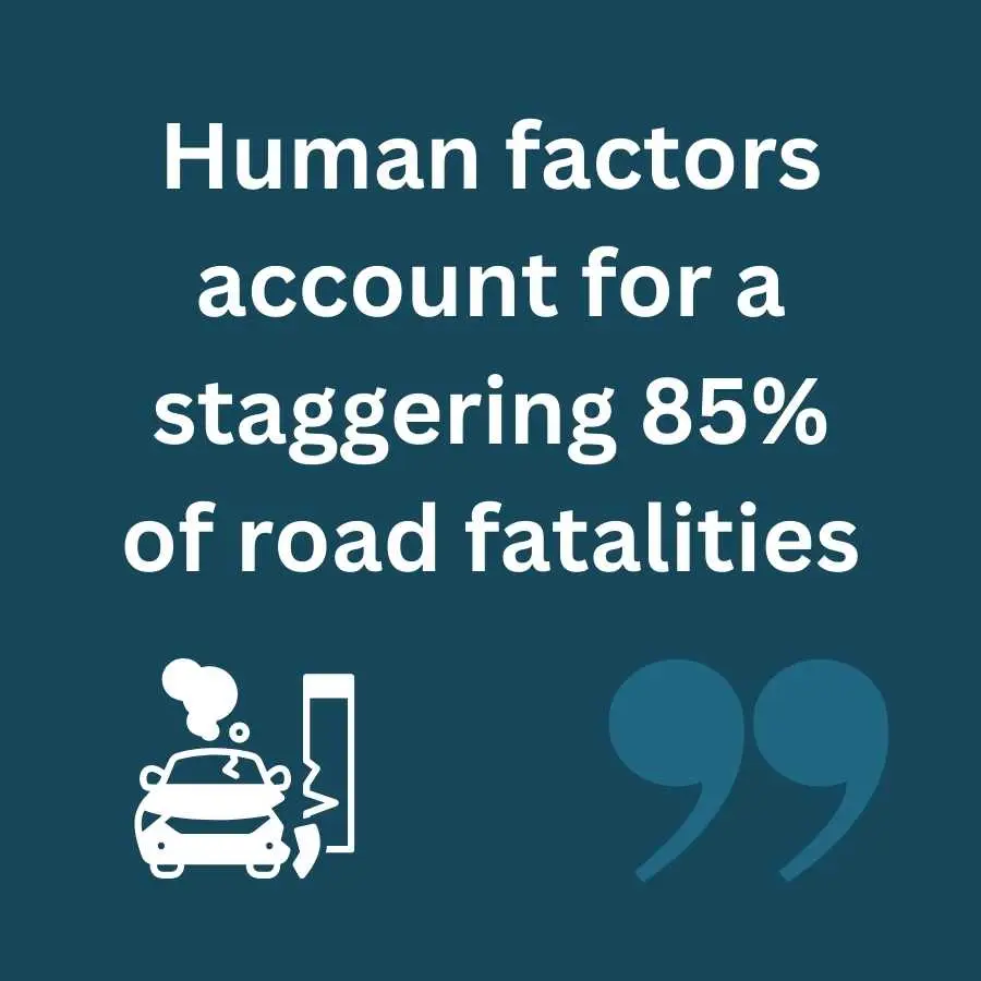 Infographic Highlighting Human Factors in Road Fatalities