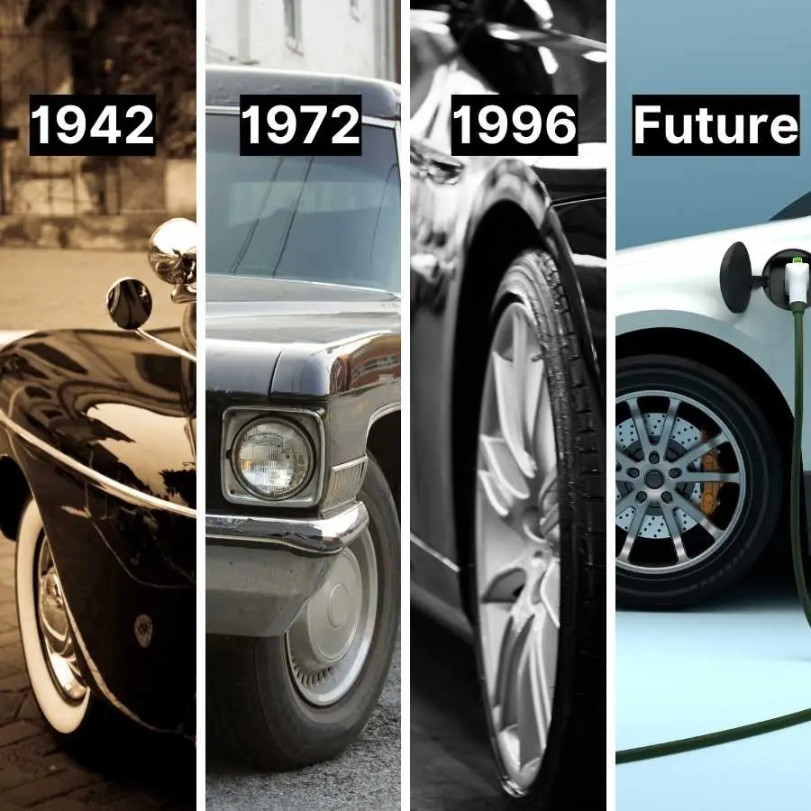 Evolution of vehicle design from 1942 to the future, symbolizing RAF's adaptability