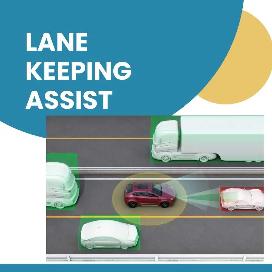 Graphic illustration of lane keeping assist technology in vehicles