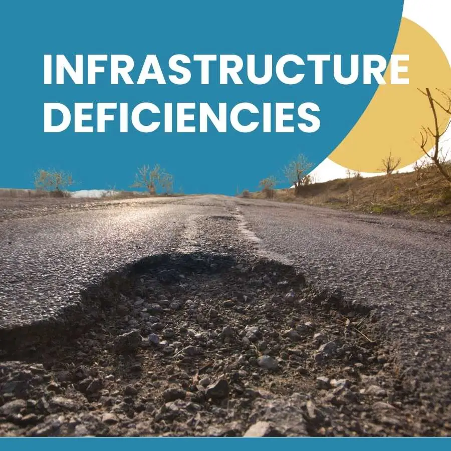 Damaged road with a large pothole illustrating infrastructure deficiencies